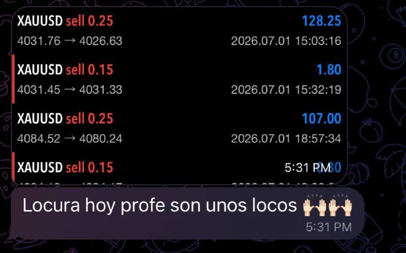 Resultado real de un miembro de la comunidad